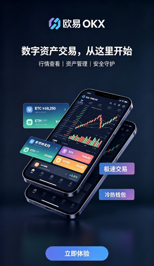 欧交易所官网下载使用体验配图